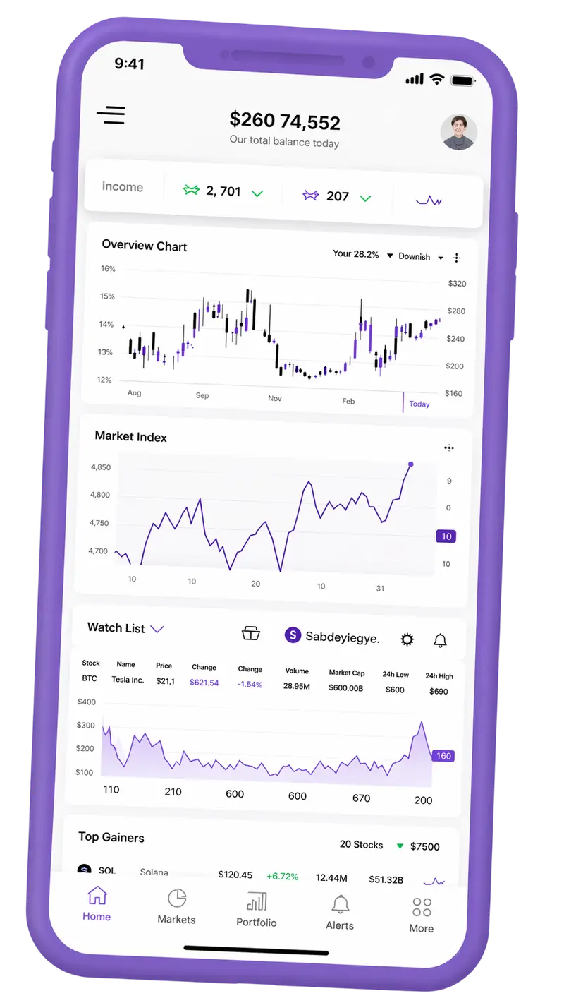 Valorivex — piattaforma di trading su mobile